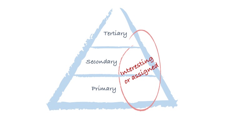 Self organising hierarchy