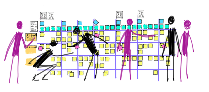 From-the-book-User-Story-Mapping-by-Jeff-Patton